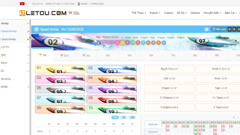 Xổ số Airship tại Letou là sản phẩm độc quyền, có 1-0-2